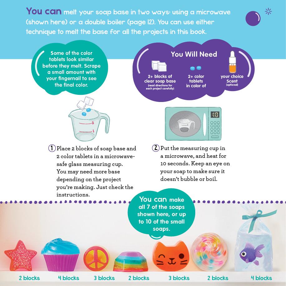 Make Your Own Soap
